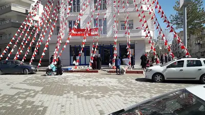 BIM
